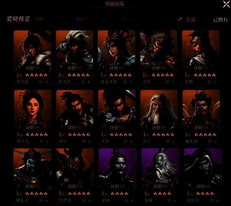 五星奖励预览图片