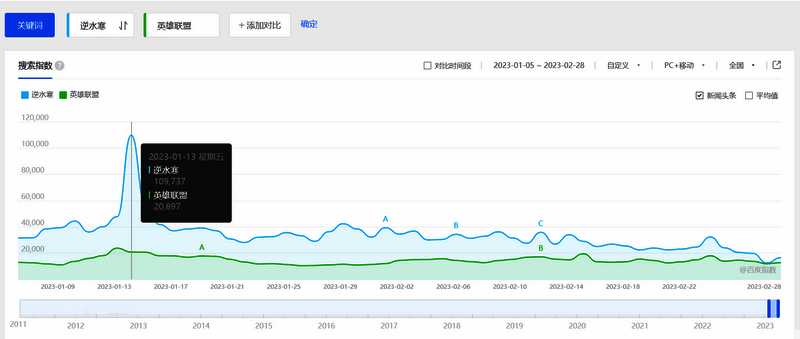 逆水寒手游宣传图片5