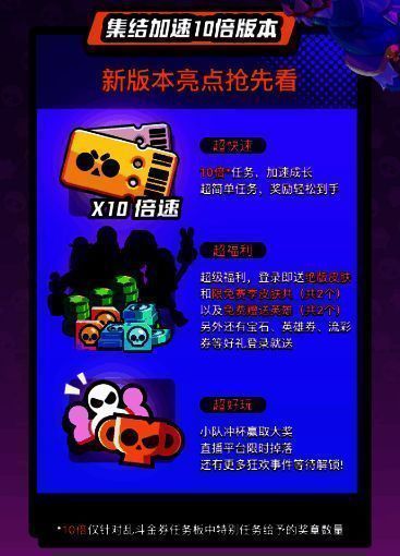 《荒野乱斗》集结盛典活动相关图片3