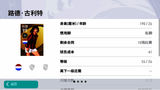 《实况足球》中的古利特形象