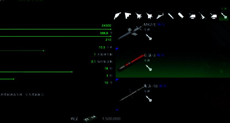 现代战舰导弹展示图片