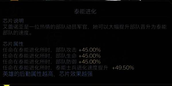 艾蕾诺亚相关图片