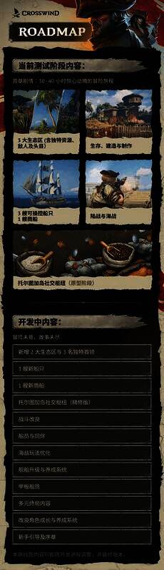 《侧风之旅》游戏画面示例8