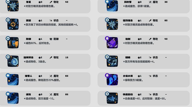 洛克王国世界雪灵相关图片5