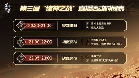 《完美世界：诸神之战》赛事相关图片3