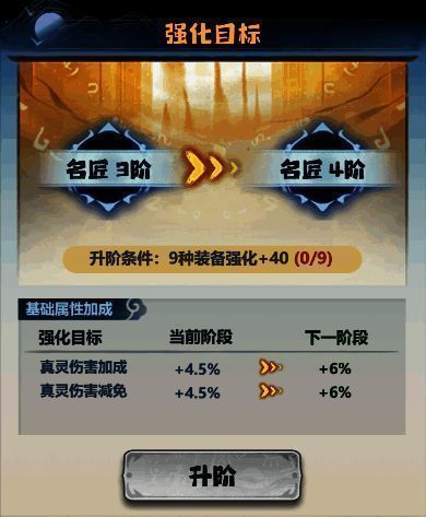 强化目标升阶相关图片