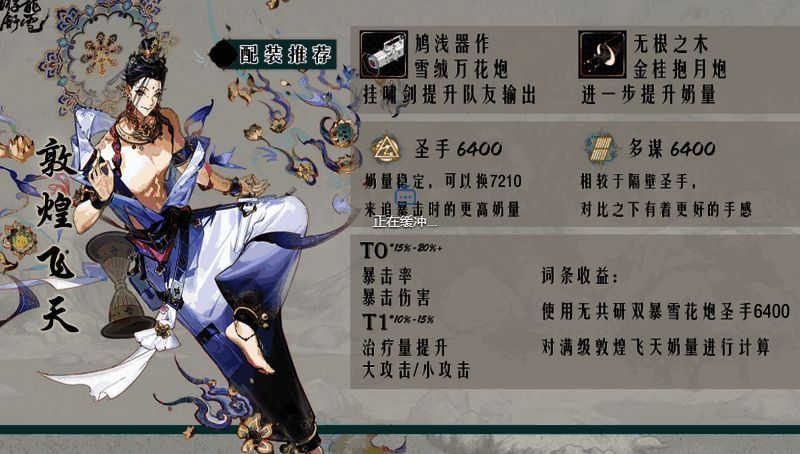 物华弥新队伍搭配示意图