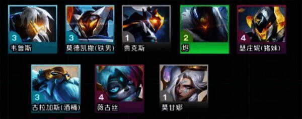 云顶之弈s14全息韦鲁斯阵容羁绊展示图片