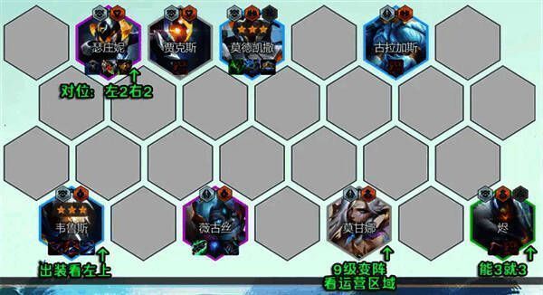 云顶之弈s14全息韦鲁斯阵容站位布局图片