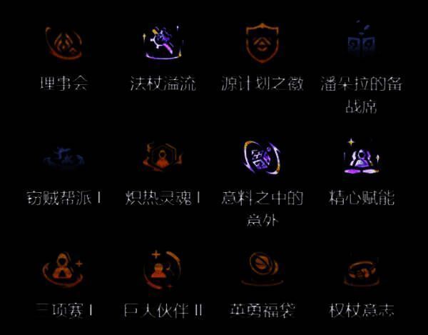 云顶之弈s14全息韦鲁斯阵容强化符文推荐图片