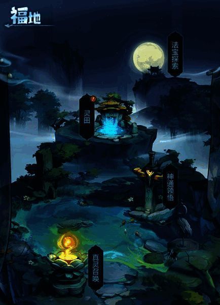 灵田系统开放界面配图