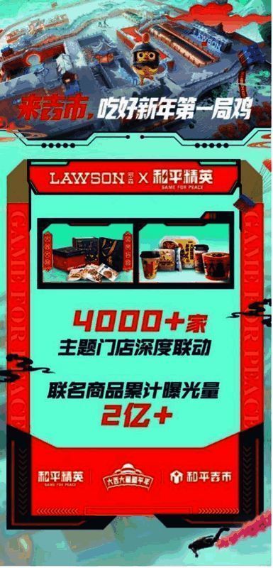 支付宝集五福活动相关场景图