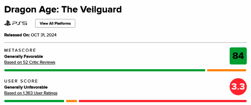 《龙腾世纪:影障守护者》相关图片6