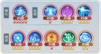 元婴期第一套被动神通搭配图片