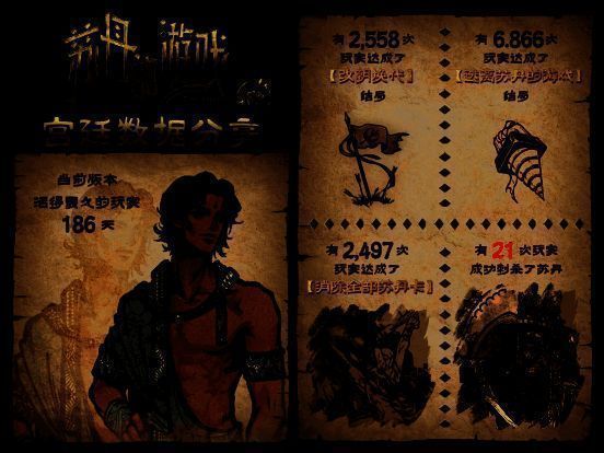 《苏丹的游戏》相关图片9