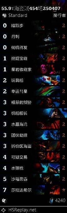 海盗贼卡组图片