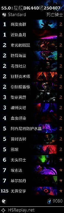 星舰DK卡组图片