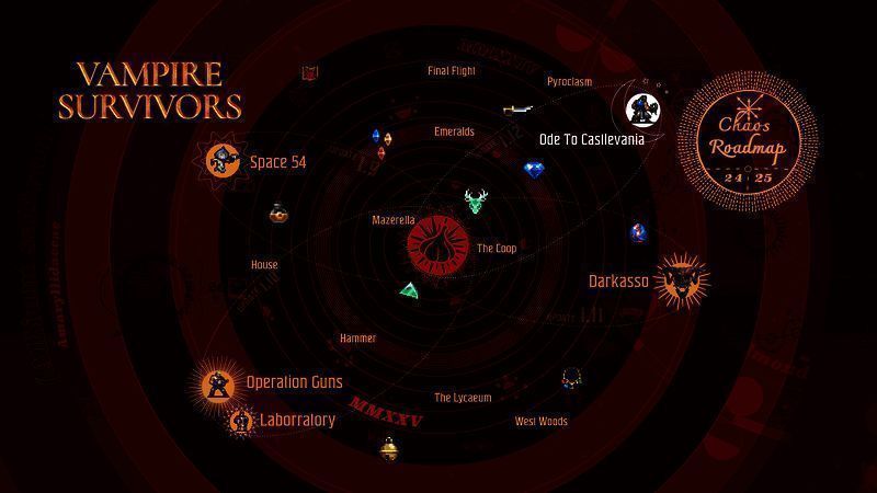 《吸血鬼幸存者》1.12版补丁相关画面