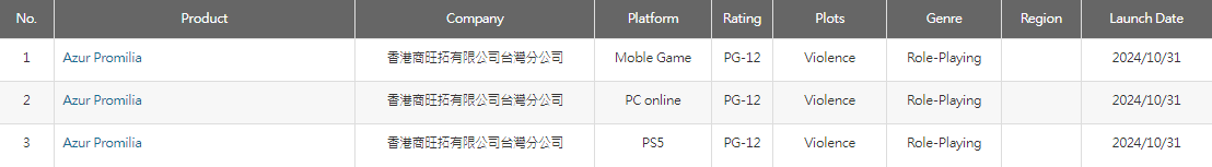 《蓝色星原：旅谣》相关图片2