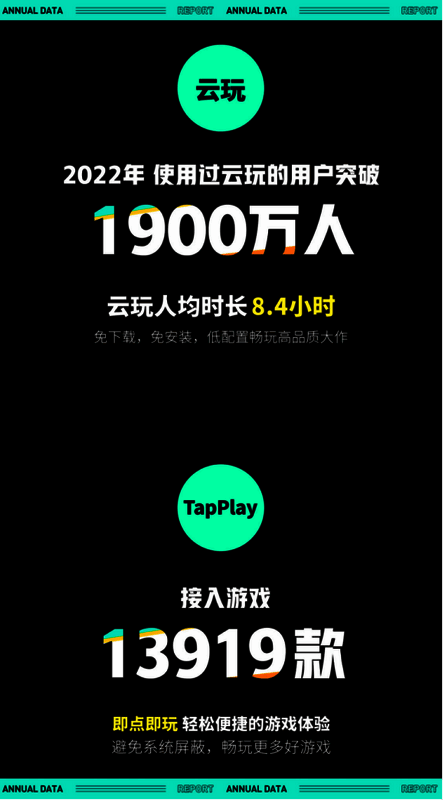 TapTap相关配图8
