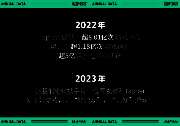 TapTap相关配图10