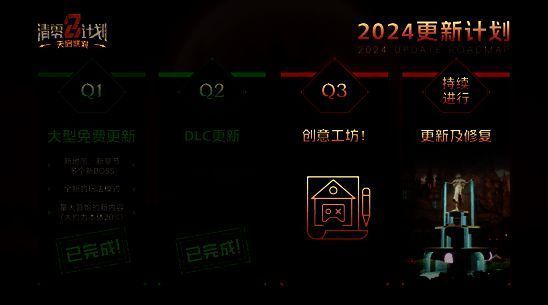 《天启派对》创意工坊宣传图