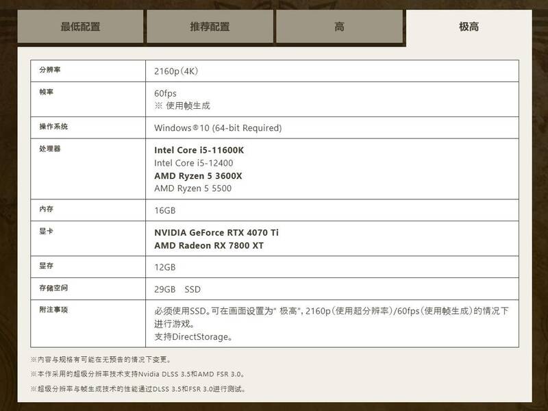 《怪物猎人：荒野》游戏画面相关图片3