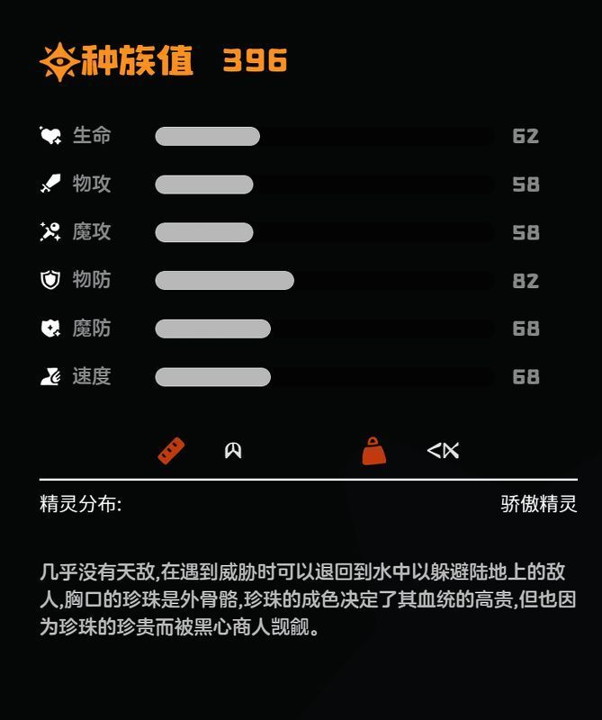 蓝珠天鹅形象图片1