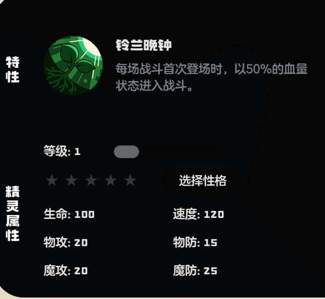 鳗尾兽属性相关图片