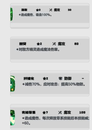 鳗尾兽草系技能相关图片