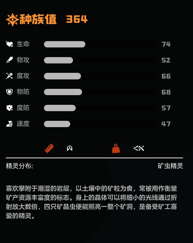 矿晶虫技能相关图片