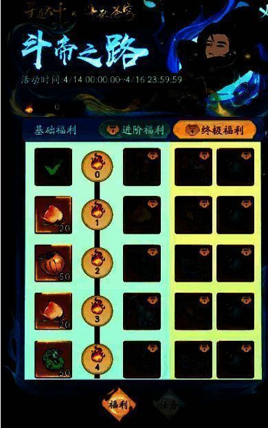 《寻道大千》斗帝之路档位说明图片