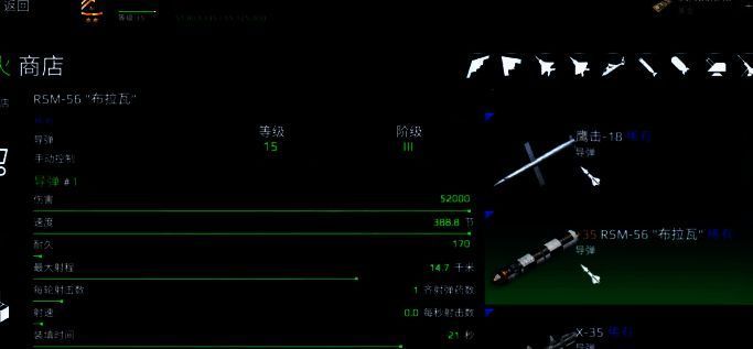 布拉瓦导弹相关图片