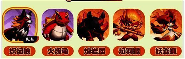 曙光重临纯火队阵容相关图片