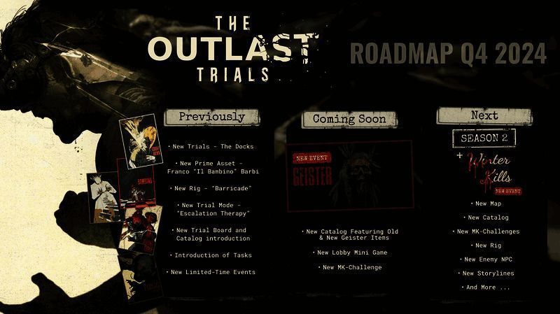 《逃生：试炼》相关图片2