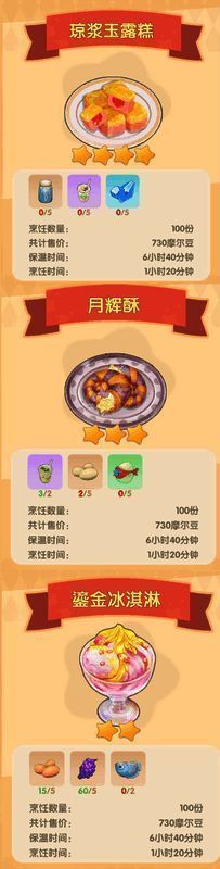 摩尔庄园灵兽食物相关图片