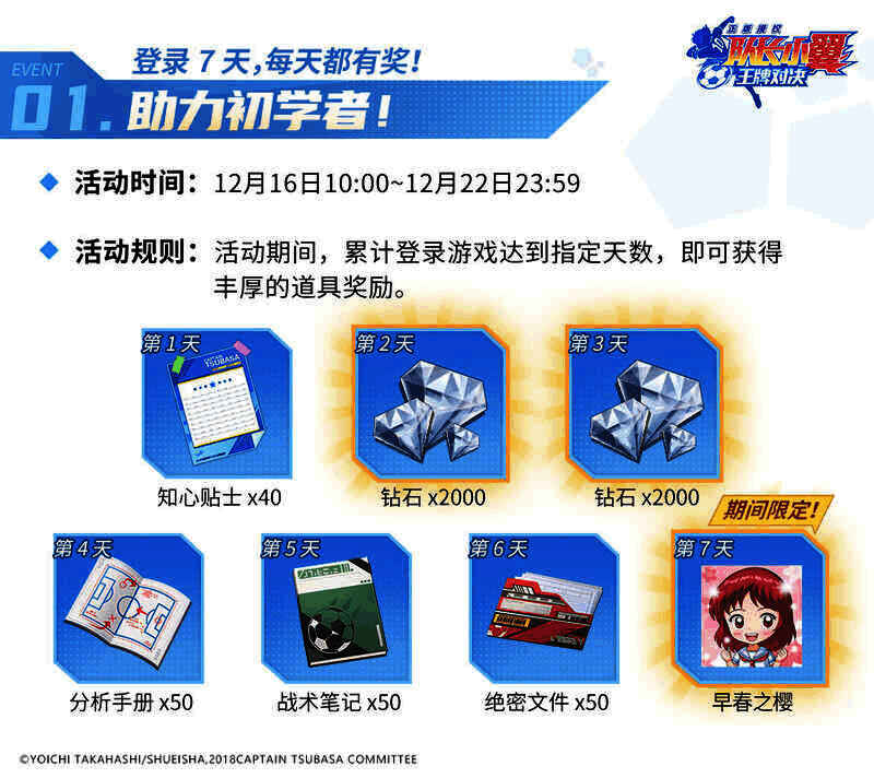 《队长小翼：王牌对决》游戏活动奖励展示