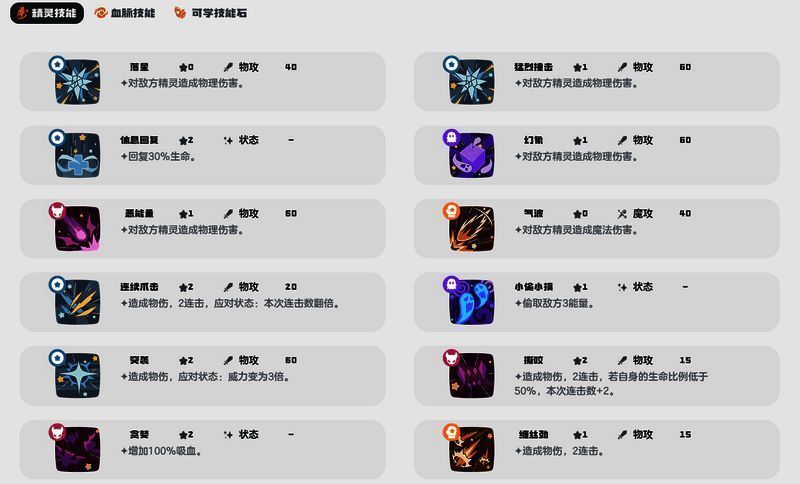 花影羚羊进化后效果图片