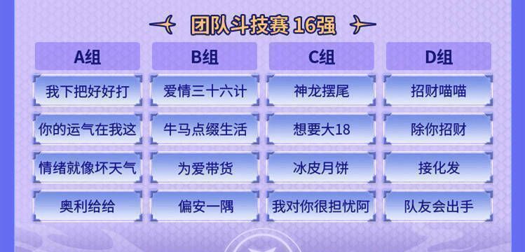 团队斗技赛晋级名单图