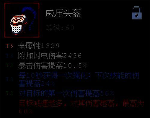 威压头盔装备展示