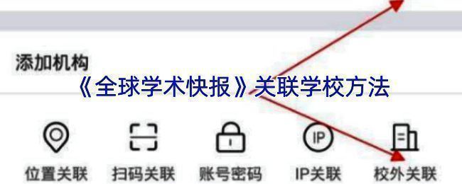 全球学术快报相关图片1