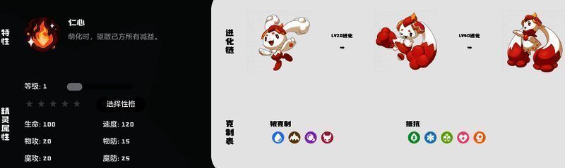 洛克王国相关图片3