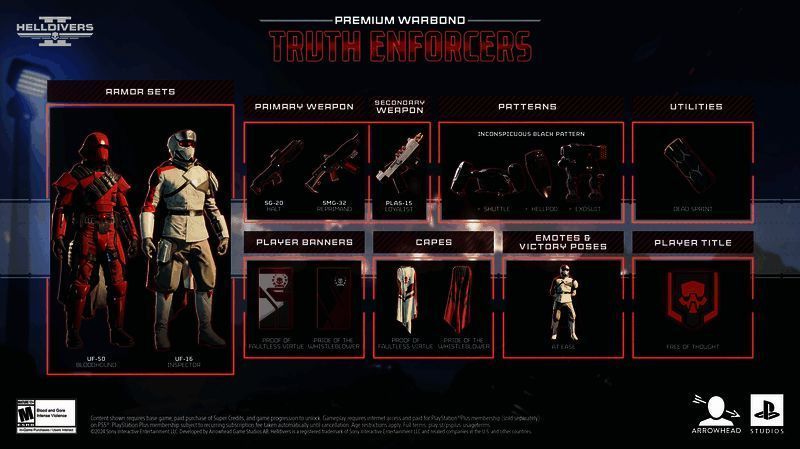 通行证购买相关画面