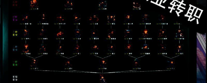 《诸天刷宝录》游戏画面示例1