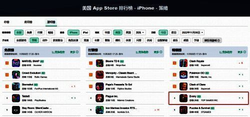 《Evony》游戏相关数据图
