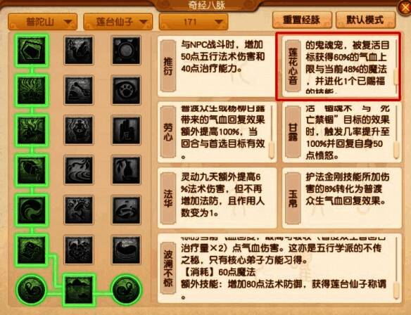 莲台仙子莲花心音经脉展示图