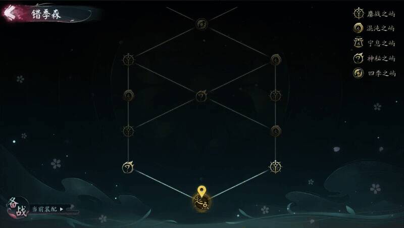 错季森小地图界面图