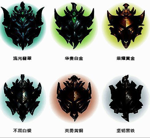 英雄联盟手游钻制段位相关图片