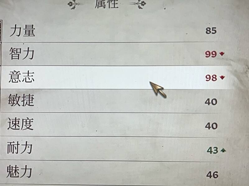 相关治疗方法辅助说明图1