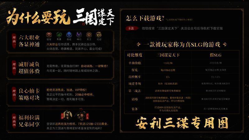 《三国：谋定天下》AI大营系统配图